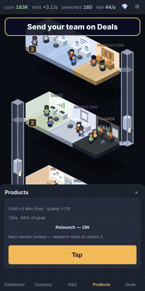 Deals board