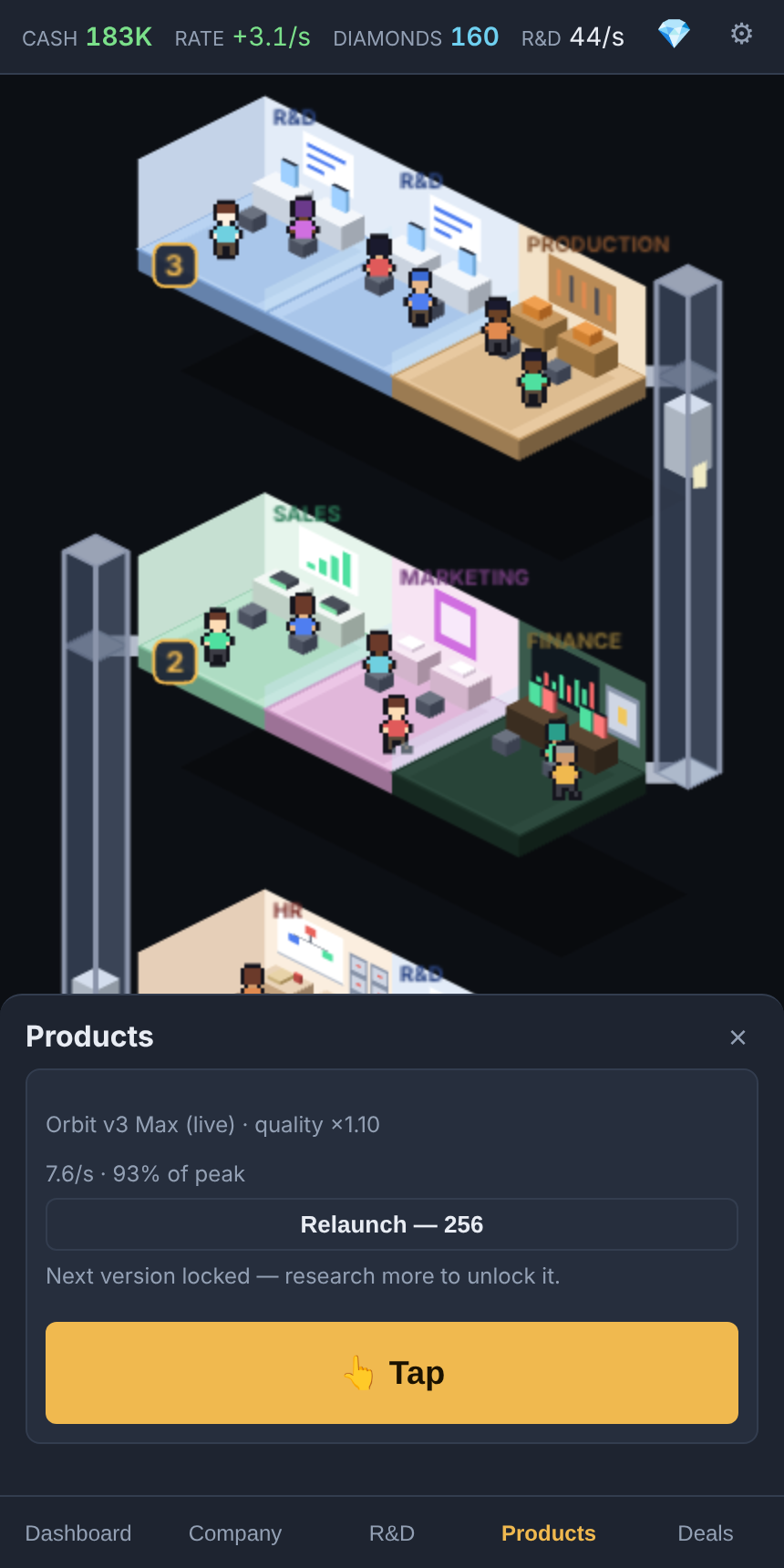 Launching and relaunching products